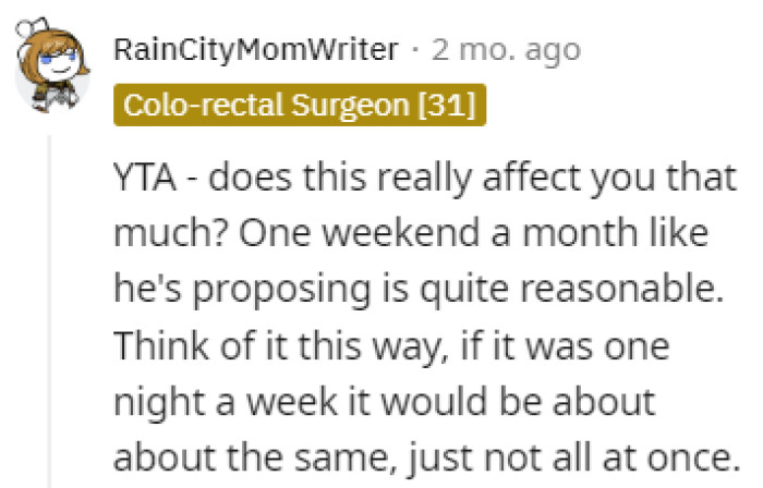 Is it really that much of an issue?