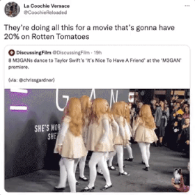 4. Megan gang having a percentage on Rotten Tomatoes