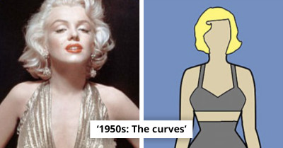 How Society’s Expectations Shaped And Reshaped Women’s Bodies Over Time