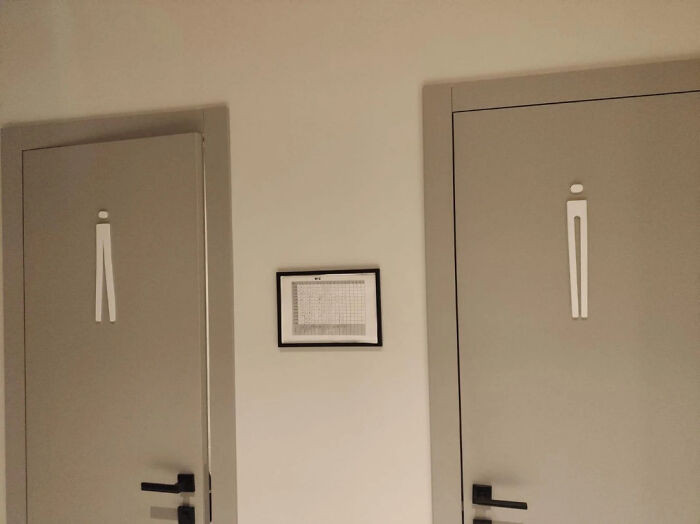 "What Bathroom Do I Use?"