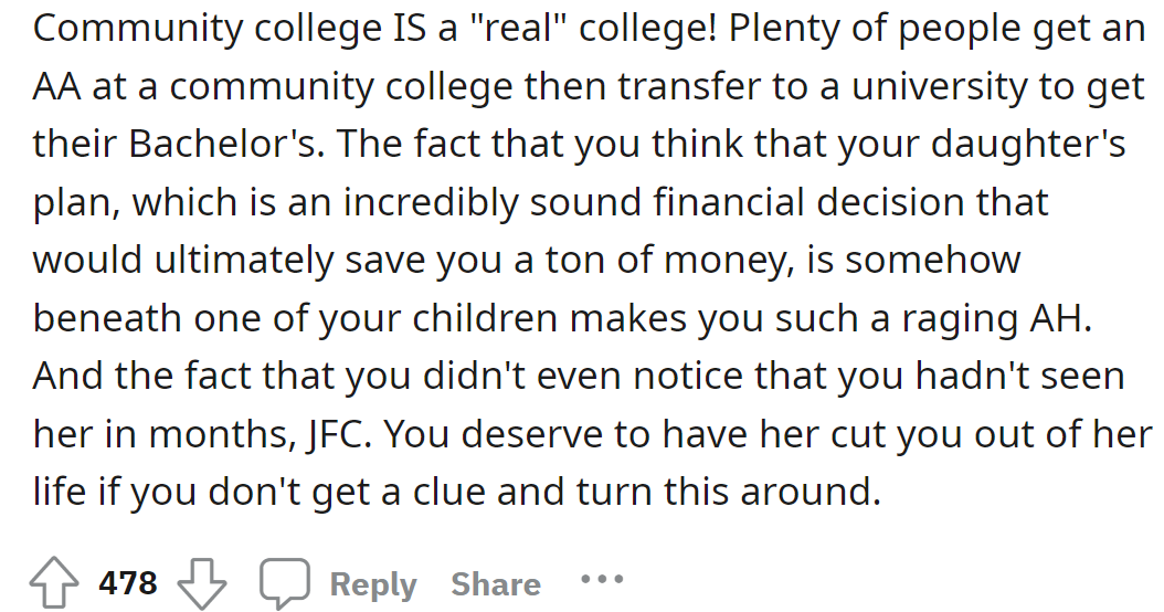 The OP deserved to be cut off from his daughter's life