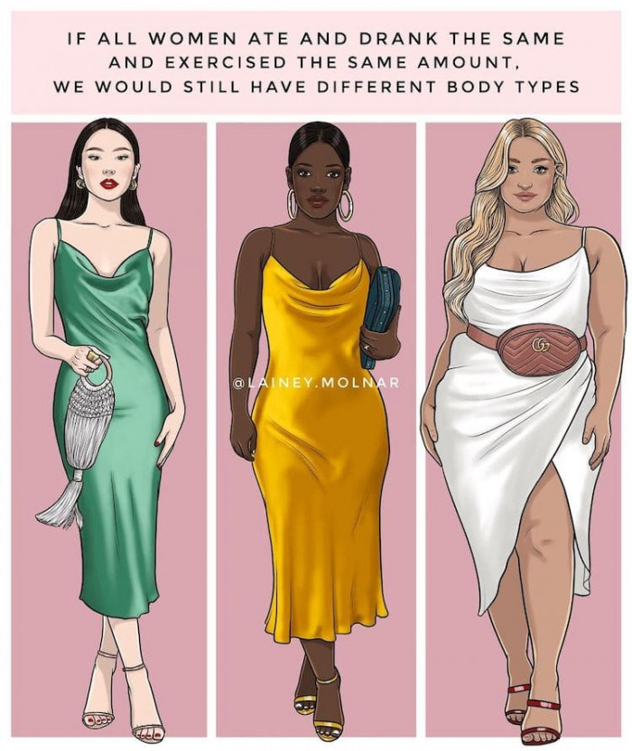 We would still have different body types