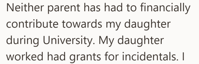 The setup suggests independence was already the norm, not ongoing financial support.