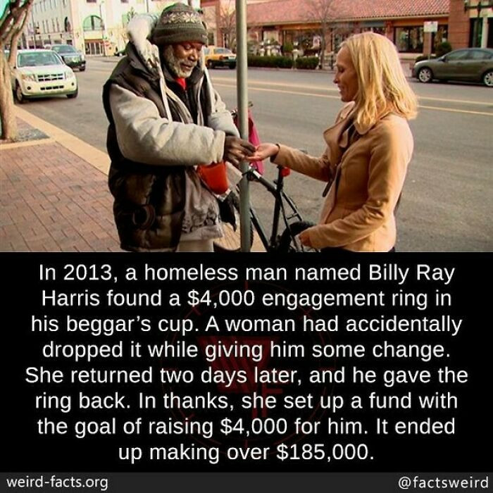 34. A homeless man readily returned an accidentally dropped engagement ring and was greatly rewarded
