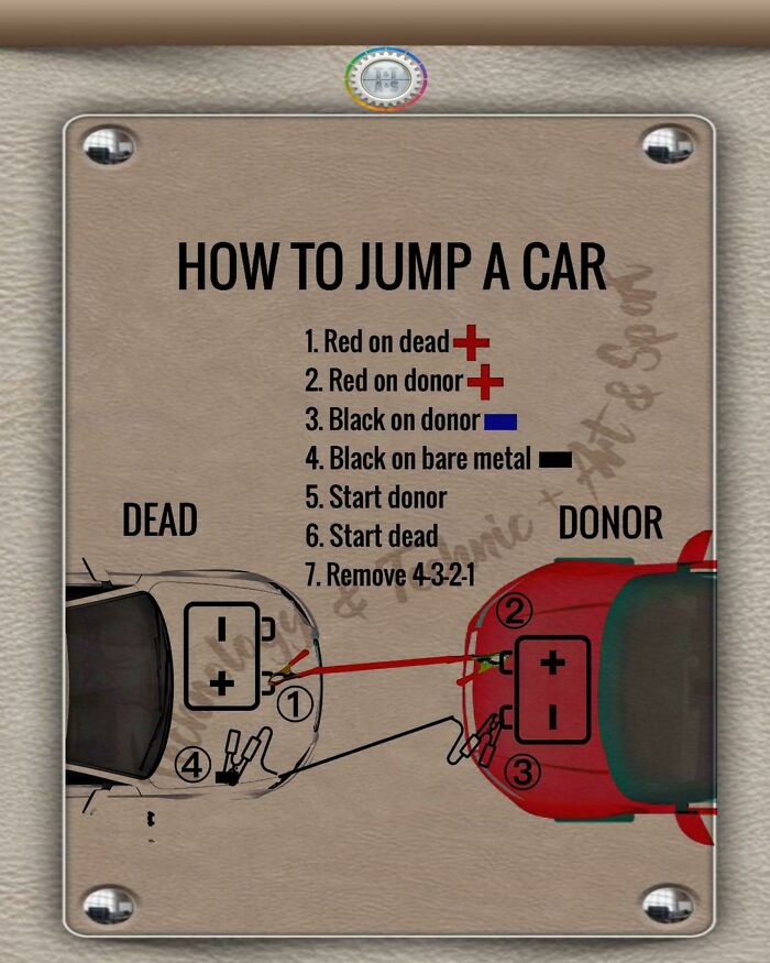 27. A Cool Guide On How To Jump A Car