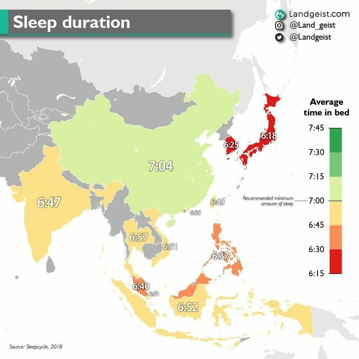 8. How Much Sleep Are People In Asia Getting?