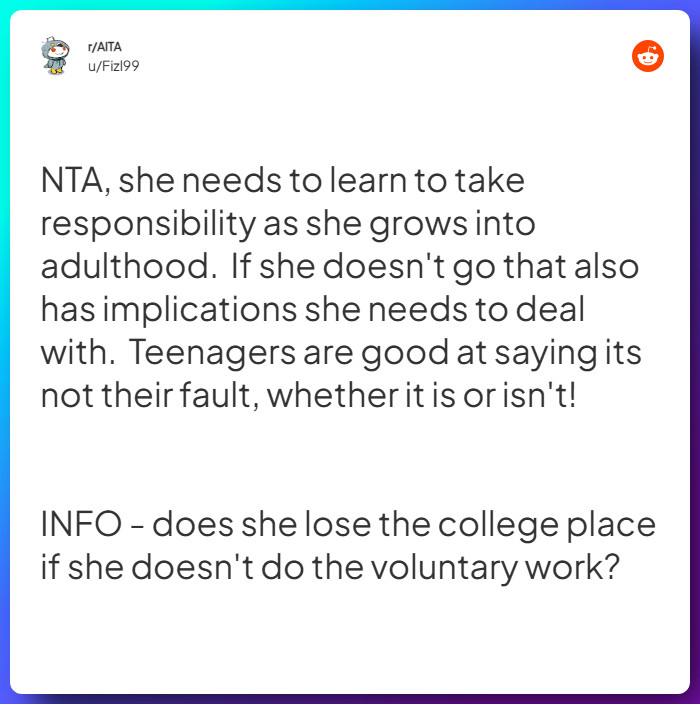 Comment from u/Fizl99