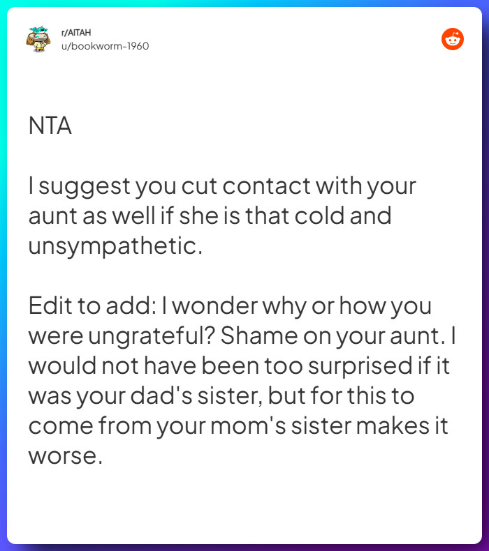 Comment from u/bookworm-1960