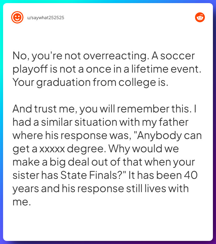 Comment from u/saywhat252525