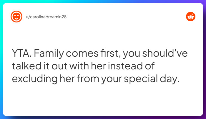 Comment from u/carolinadreamin28