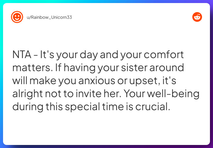 Comment from u/Rainbow_Unicorn33