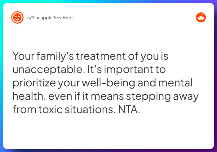 Comment from u/PineapplePizzaHater