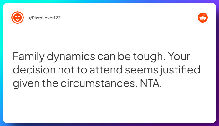 Comment from u/PizzaLover123