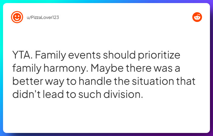 Comment from u/PizzaLover123