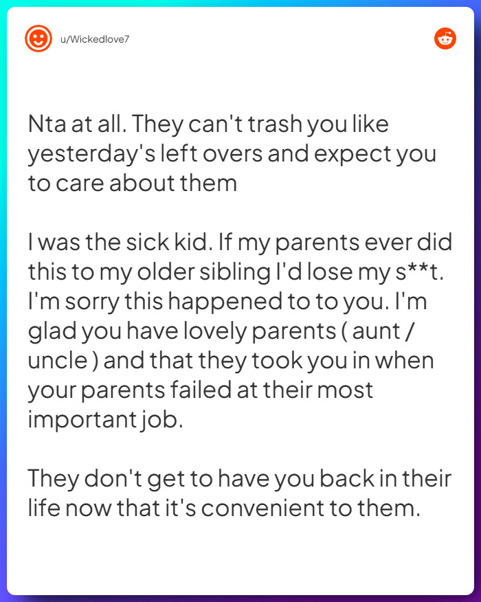 Comment from u/Wickedlove7