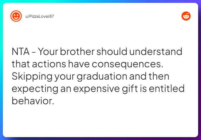 Comment from u/PizzaLover87