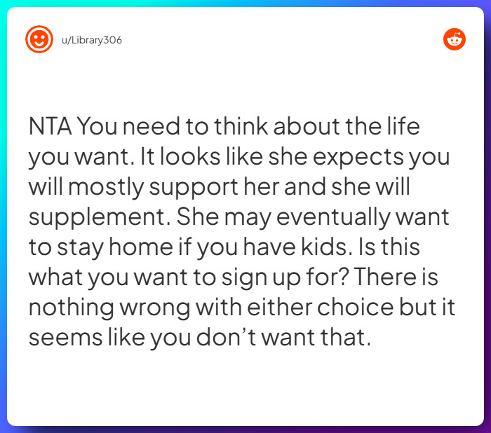 Comment from u/Library306