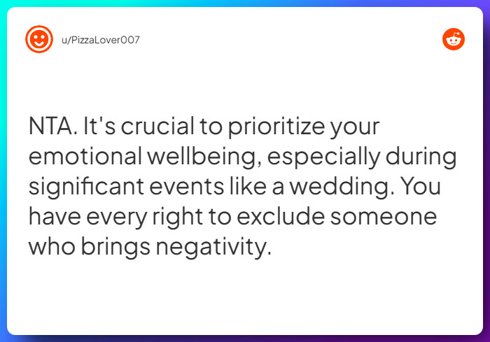 Comment from u/PizzaLover007