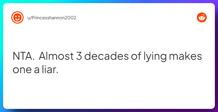 Comment from u/Princesshannon2002