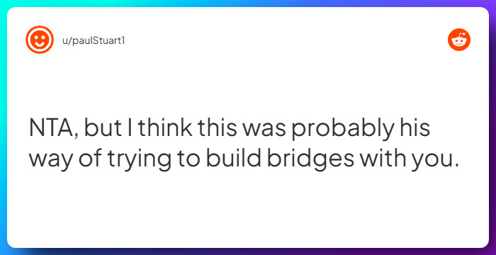 Comment from u/paulStuart1