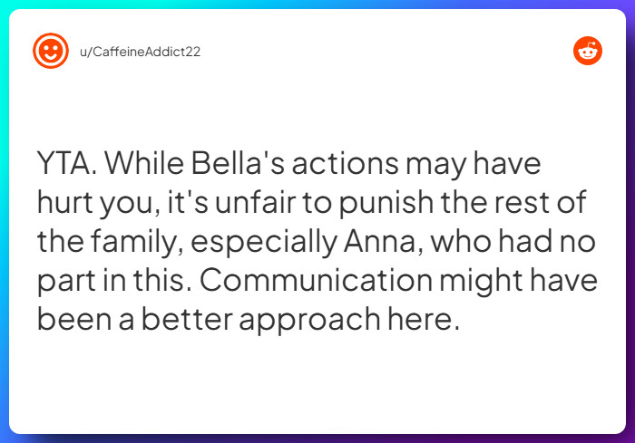 Comment from u/CaffeineAddict22