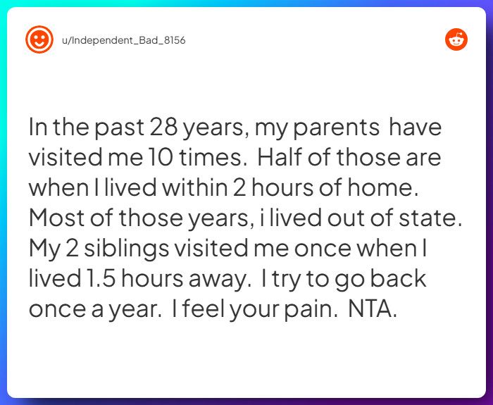 Comment from u/Independent_Bad_8156