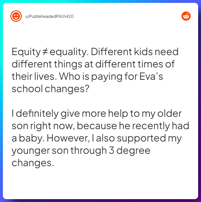 Comment from u/PuzzleheadedPitch420