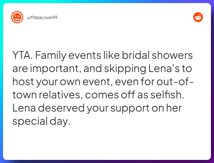 Comment from u/PizzaLover99