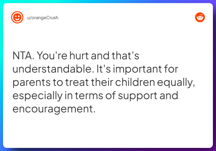 Comment from u/orangeCrush