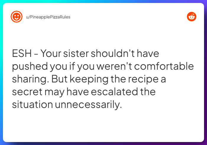 Comment from u/PineapplePizzaRules