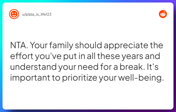 Comment from u/pizza_is_life123