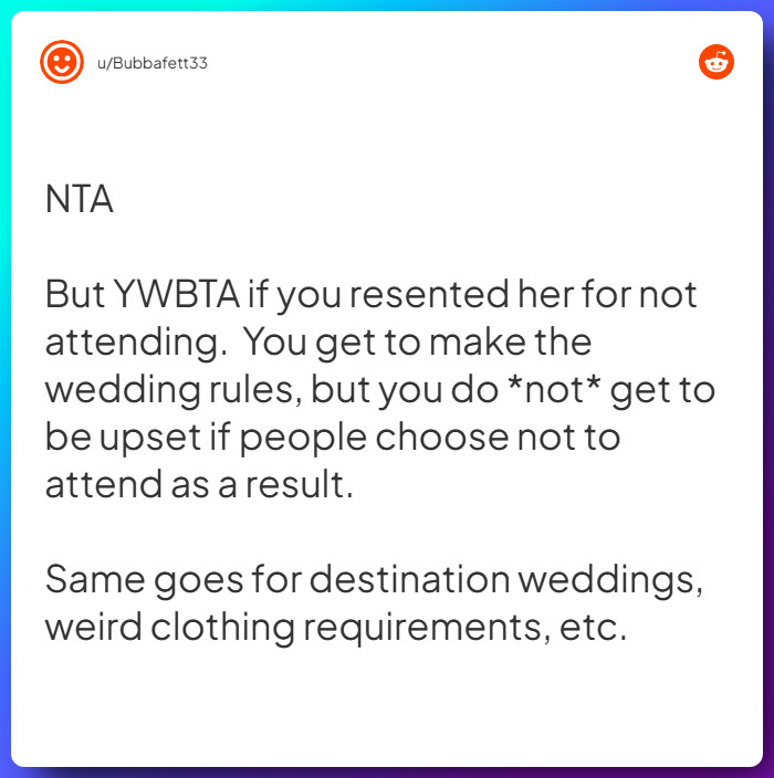 Comment from u/Bubbafett33