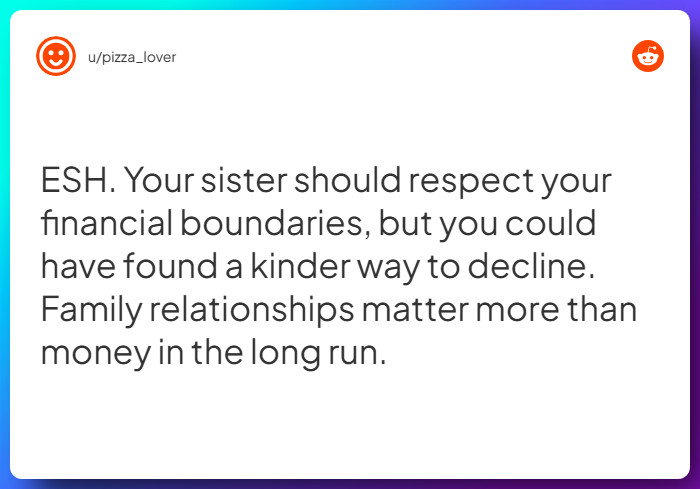 Comment from u/pizza_lover