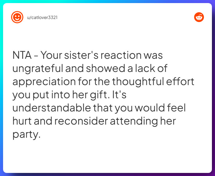 Comment from u/catlover3321