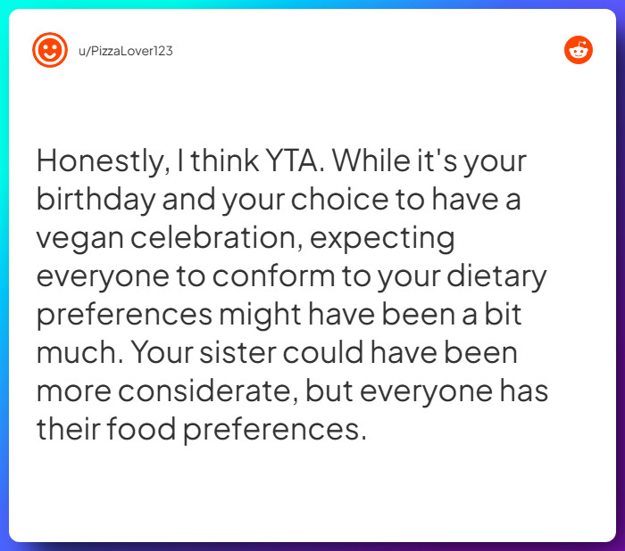 Comment from u/PizzaLover123