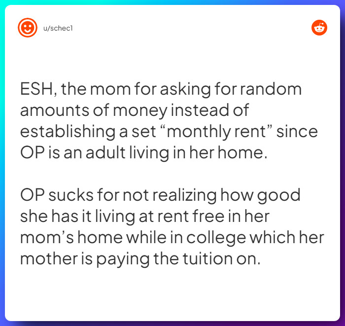 Comment from u/schec1