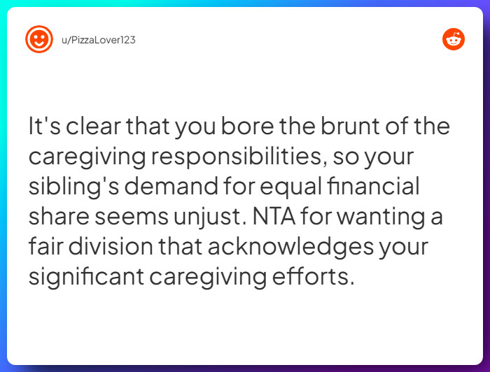 Comment from u/PizzaLover123