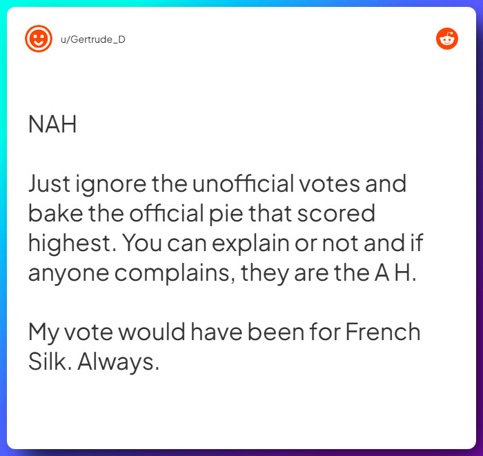 Comment from u/Gertrude_D