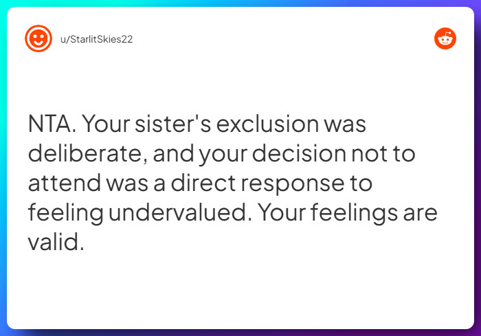 Comment from u/StarlitSkies22