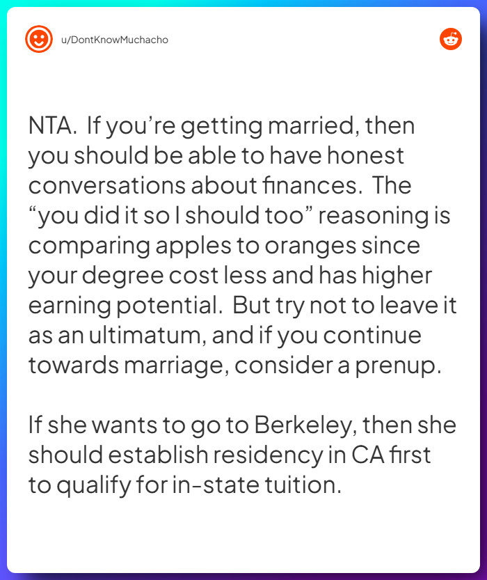 Comment from u/DontKnowMuchacho