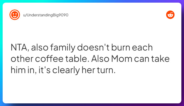 Comment from u/UnderstandingBig9090