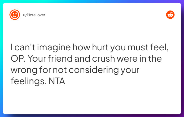 Comment from u/PizzaLover