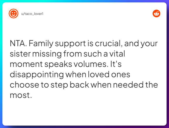 Comment from u/taco_lover1