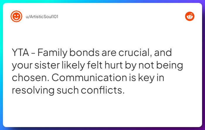 Comment from u/ArtisticSoul101