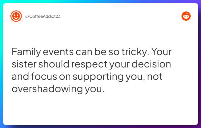 Comment from u/CoffeeAddict23