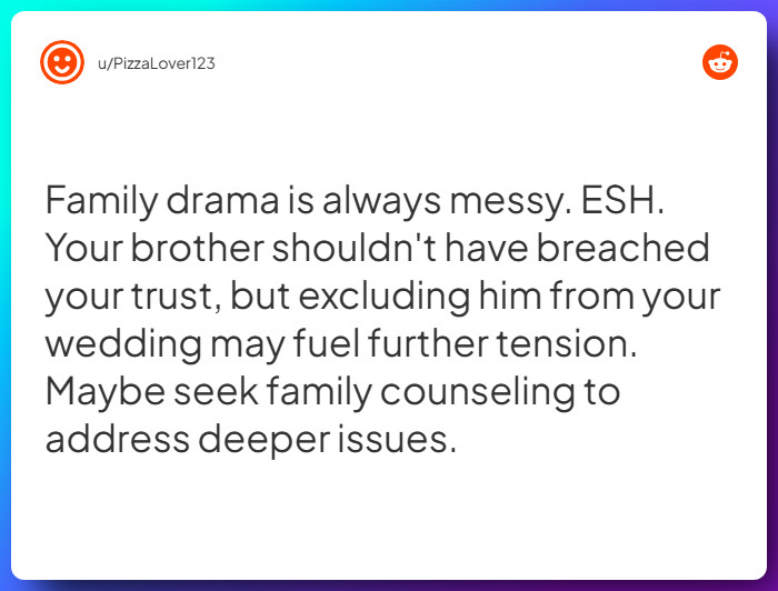 Comment from u/PizzaLover123