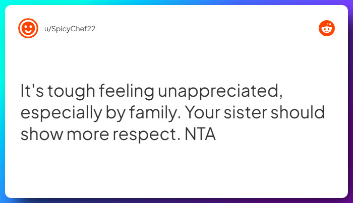 Comment from u/SpicyChef22