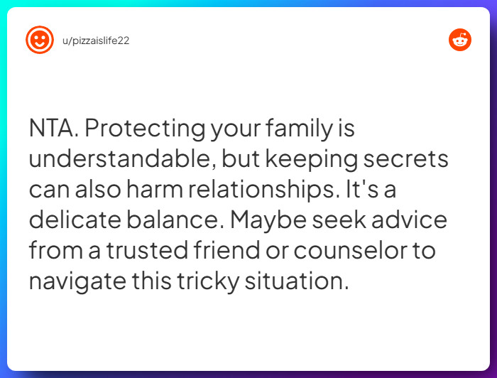 Comment from u/pizzaislife22