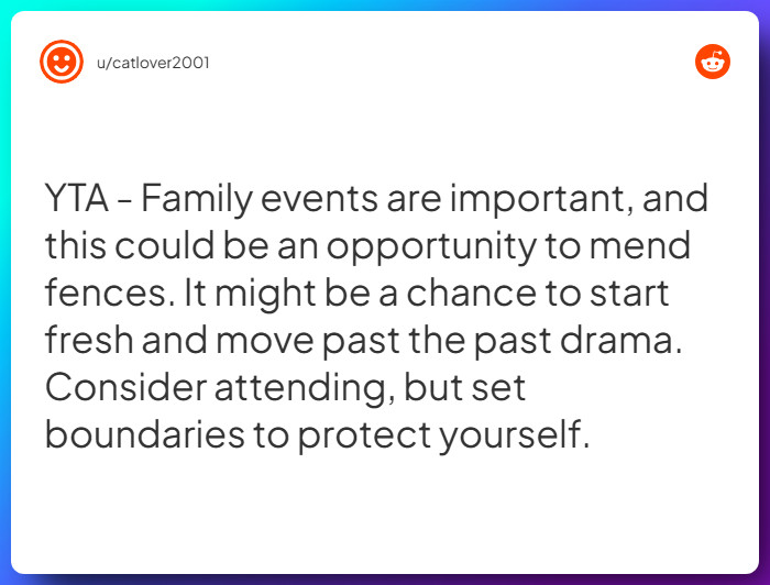 Comment from u/catlover2001