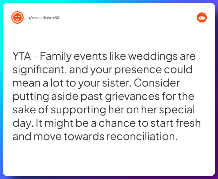 Comment from u/musiclover88